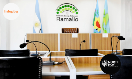 Ramallo define sus alianzas políticas clave de cara a las elecciones legislativas