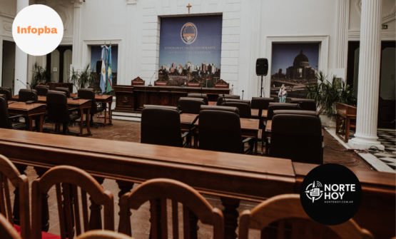 Concejo Deliberante de San Nicolás analiza transferencia de inmuebles del plan Procrear al municipio