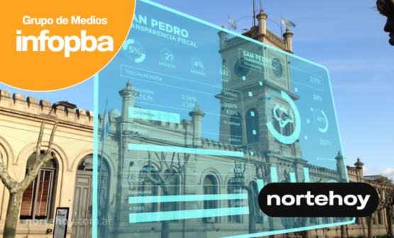 San Pedro volvió a marcar el rumbo: obtuvo el máximo puntaje en el Índice de Transparencia Fiscal bonaerense